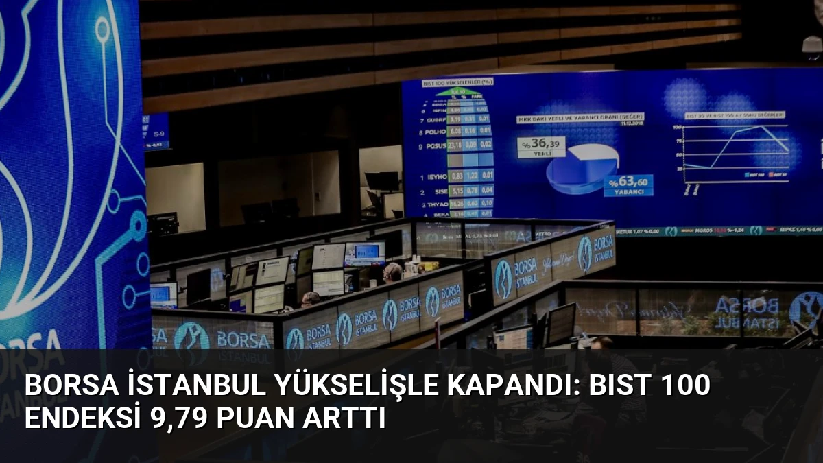 Borsa İstanbul Yükselişle Kapandı: BIST 100 Endeksi 9,79 Puan Arttı