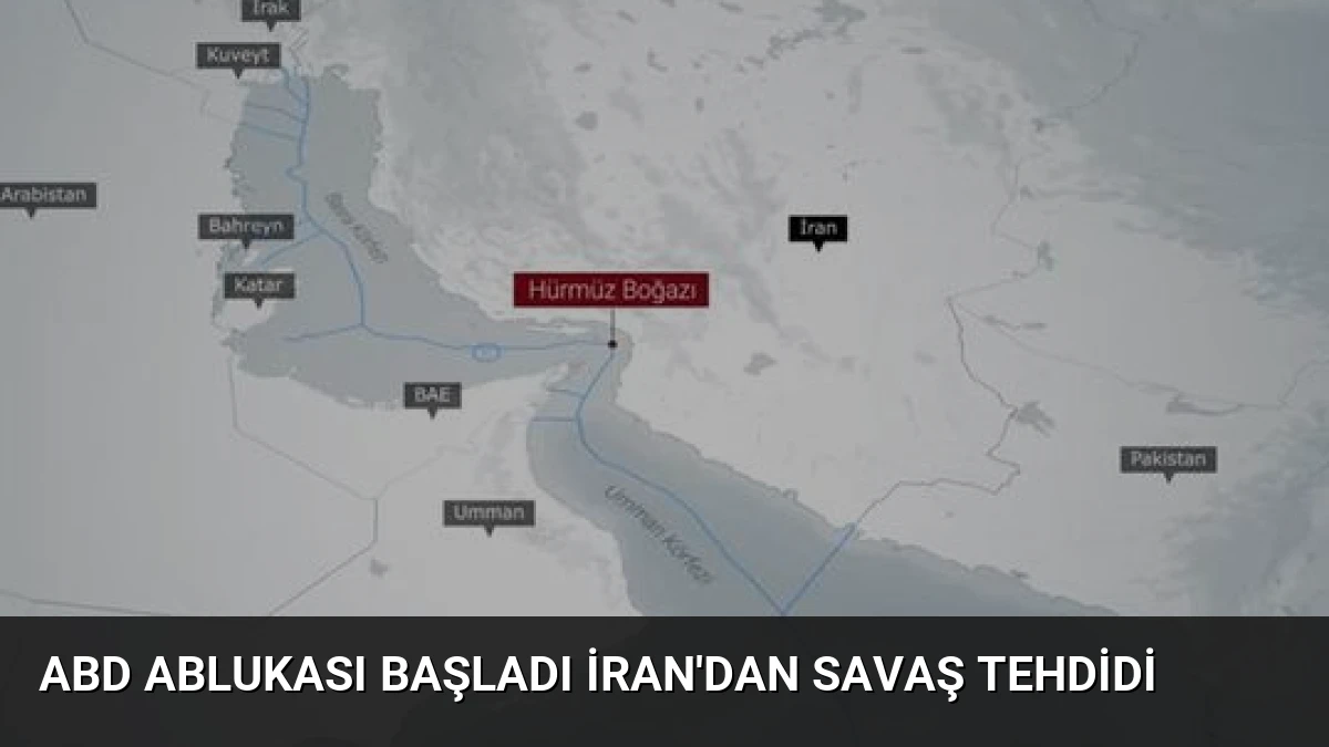 ABD Ablukası Başladı İran’dan Savaş Tehdidi