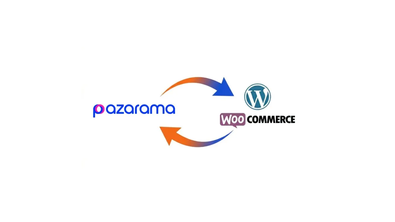 Woocommerce Trendyol Entegrasyonu Nedir?