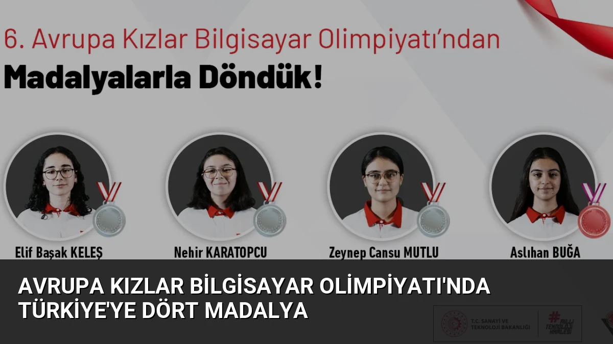 Avrupa Kızlar Bilgisayar Olimpiyatı’nda Türkiye’ye Dört Madalya