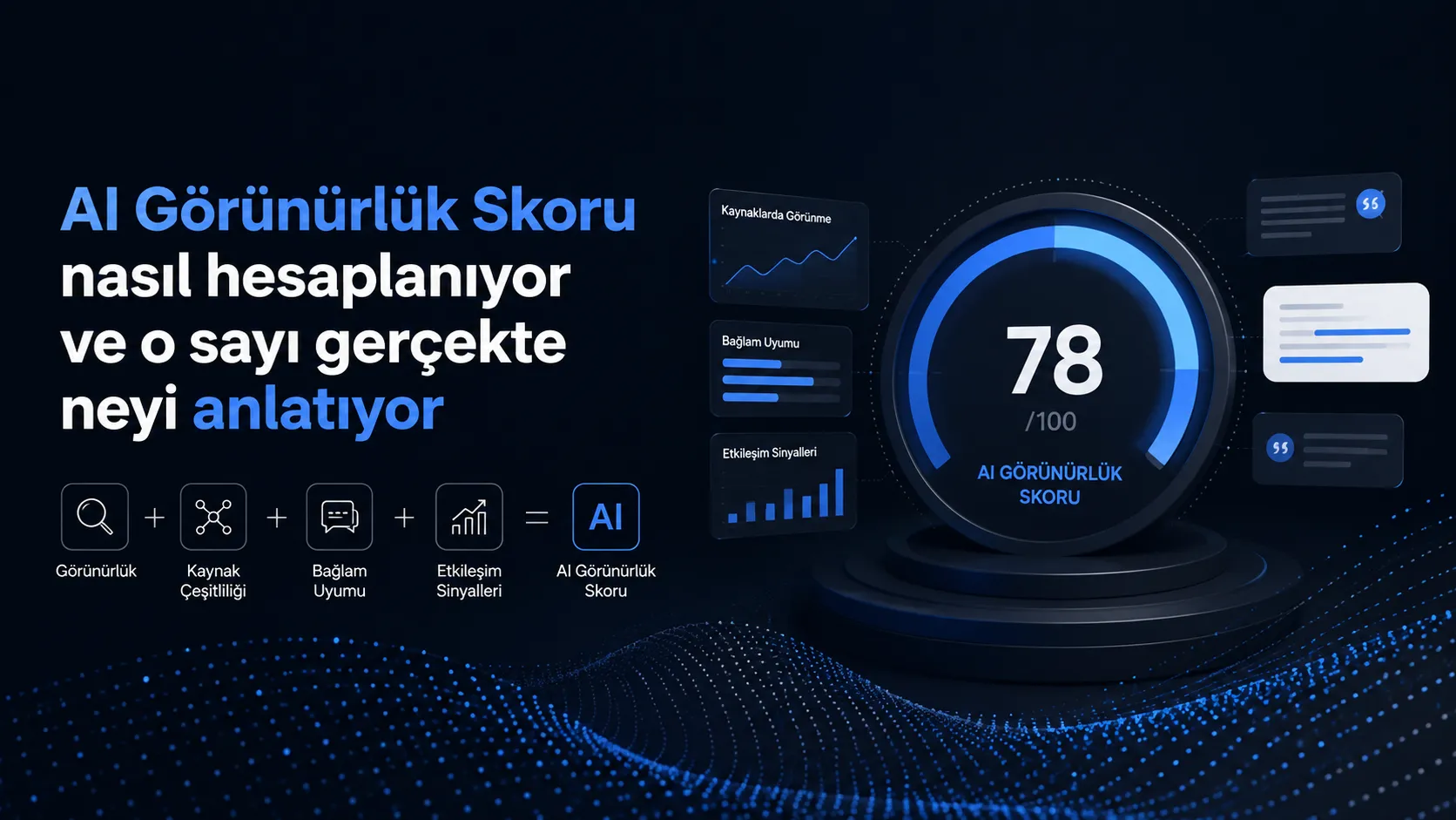 AI Görünürlük Skoru nasıl hesaplanıyor ve o sayı gerçekte neyi anlatıyor?