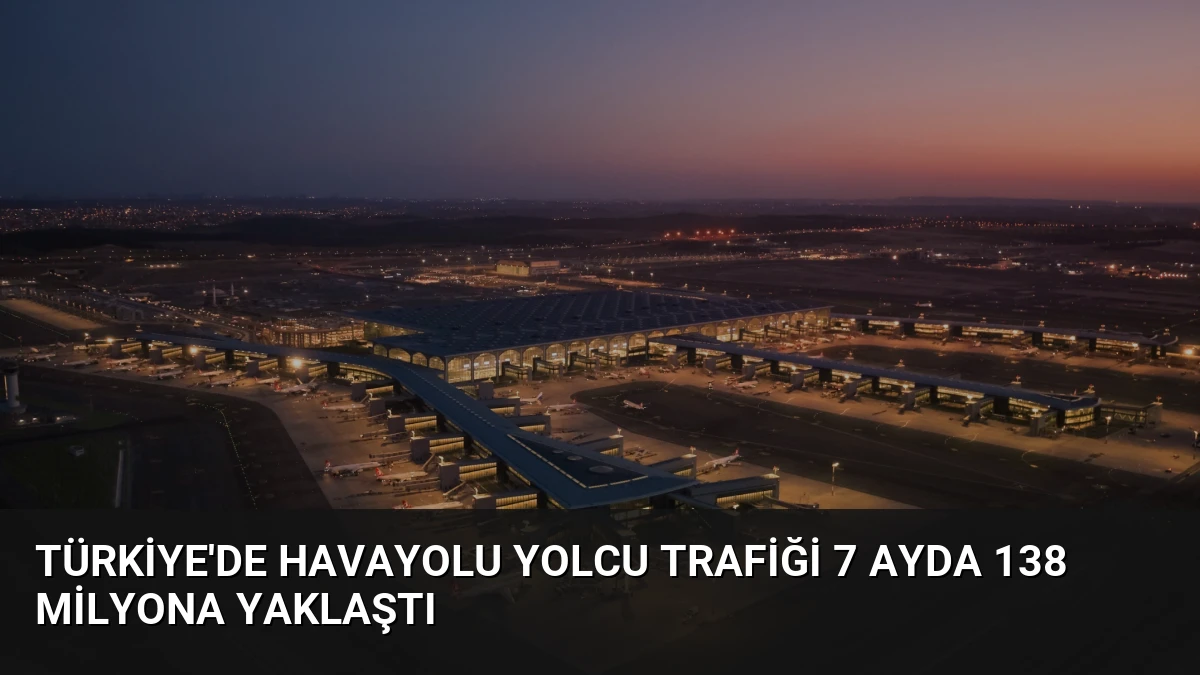 Türkiye’de Havayolu Yolcu Trafiği 7 Ayda 138 Milyona Yaklaştı