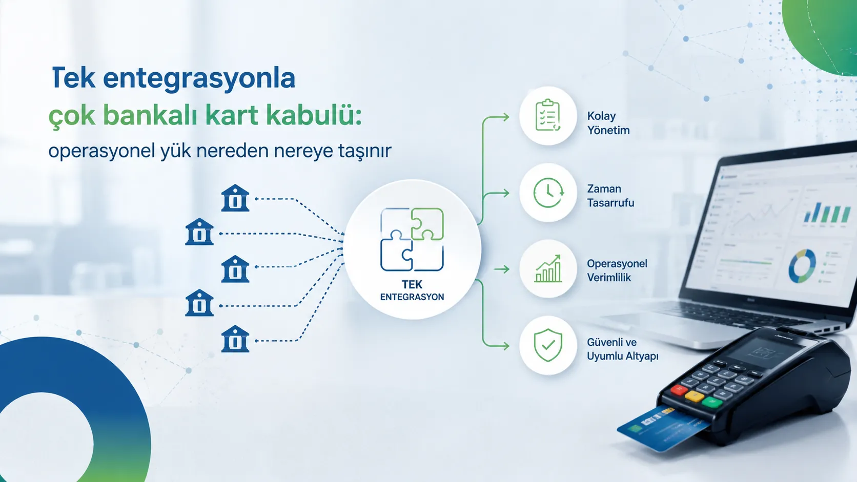 Tek entegrasyonla çok bankalı kart kabulü: operasyonel yük nereden nereye taşınır?