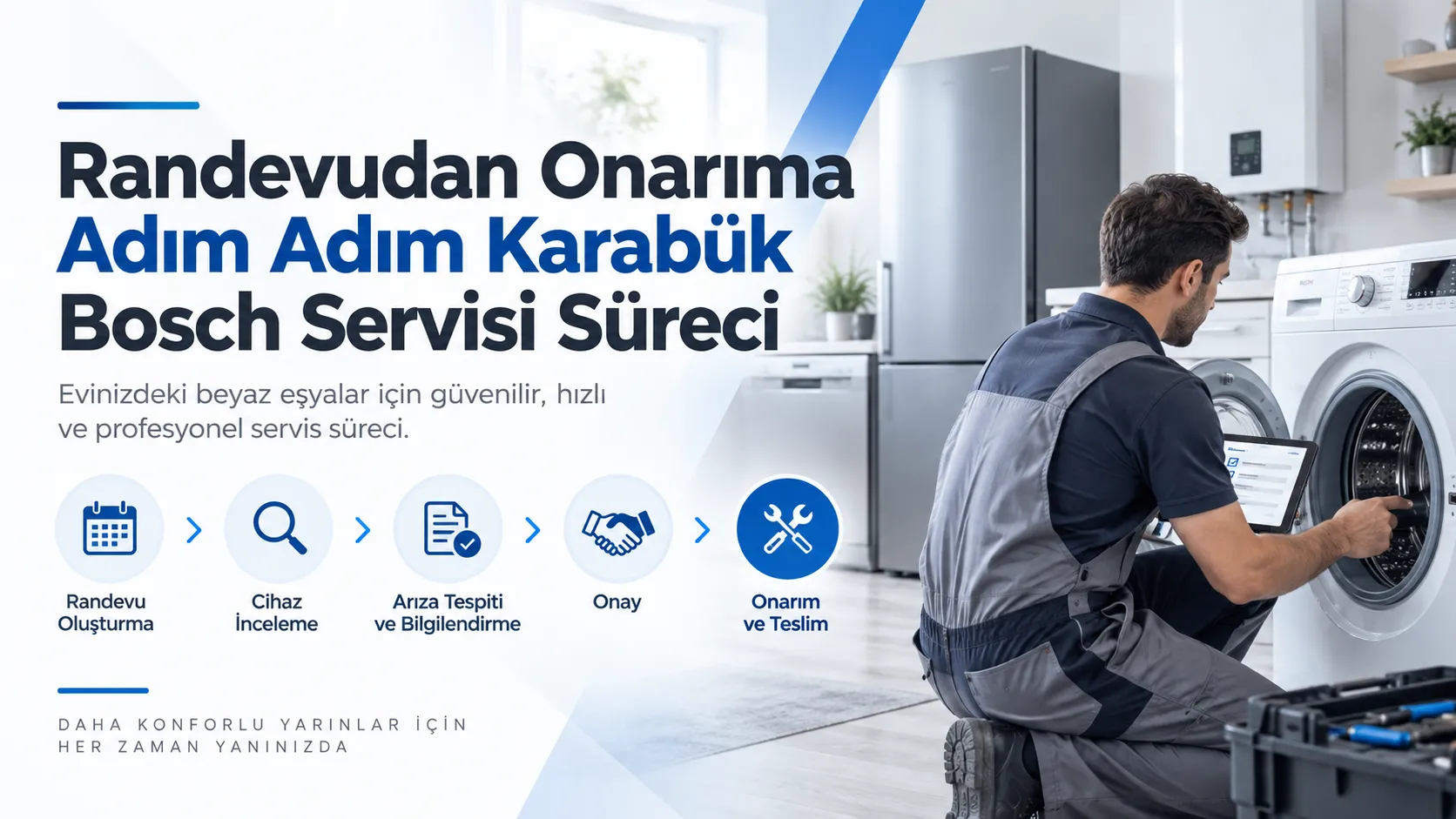 Randevudan Onarıma Adım Adım Karabük Bosch Servisi Süreci